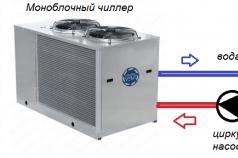 Плюсы и минусы систем абсорбционной холодильной машины